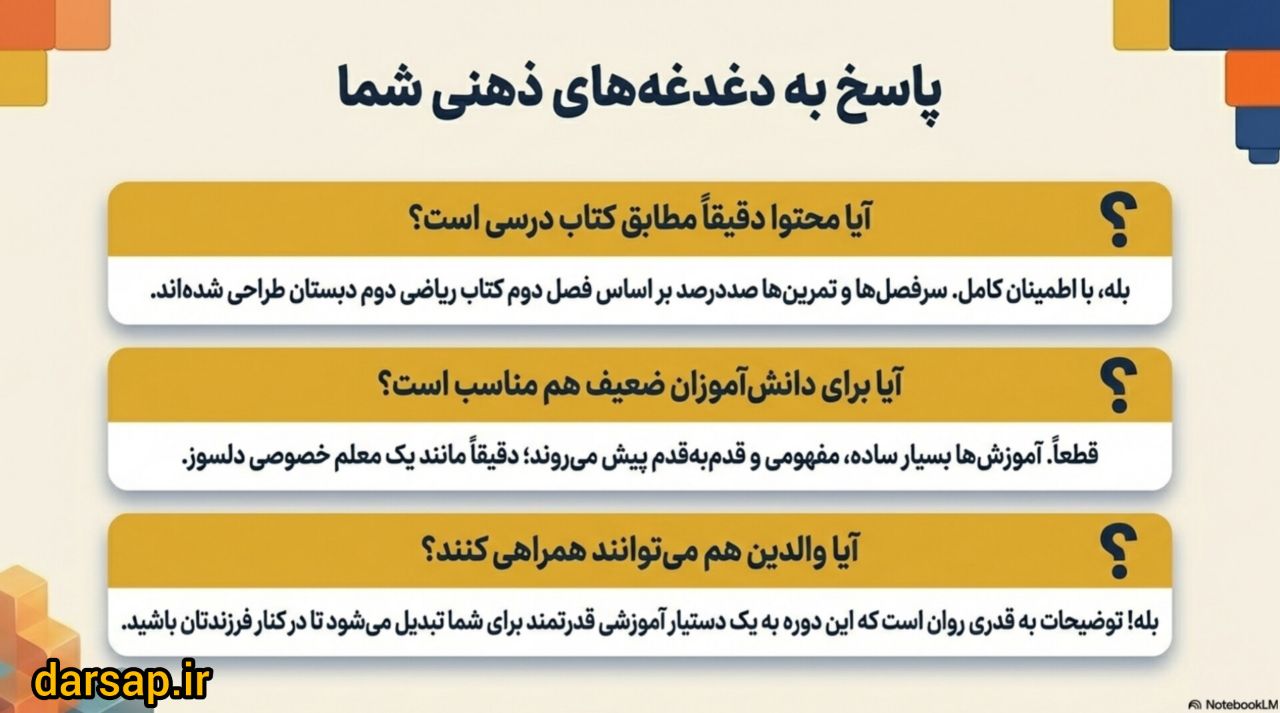 پاسخ به سوالات پرتکرار شما