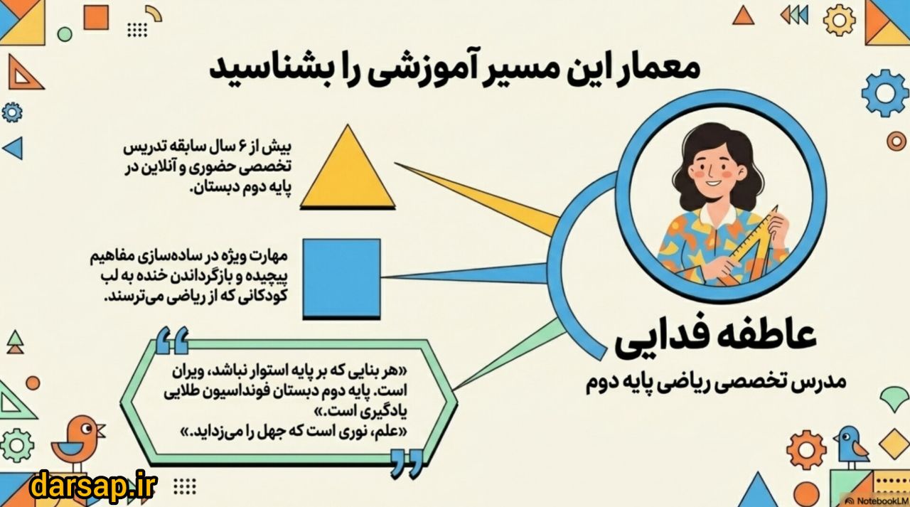 درباره مدرس؛ کسی که کنار شماست تا عاشق ریاضی دوم دبستان شوید!