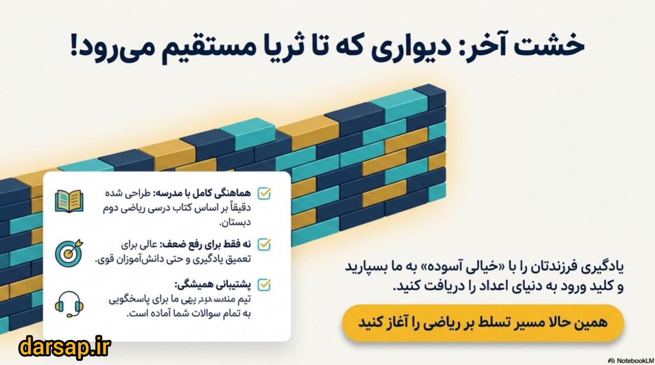 سوالات متداول