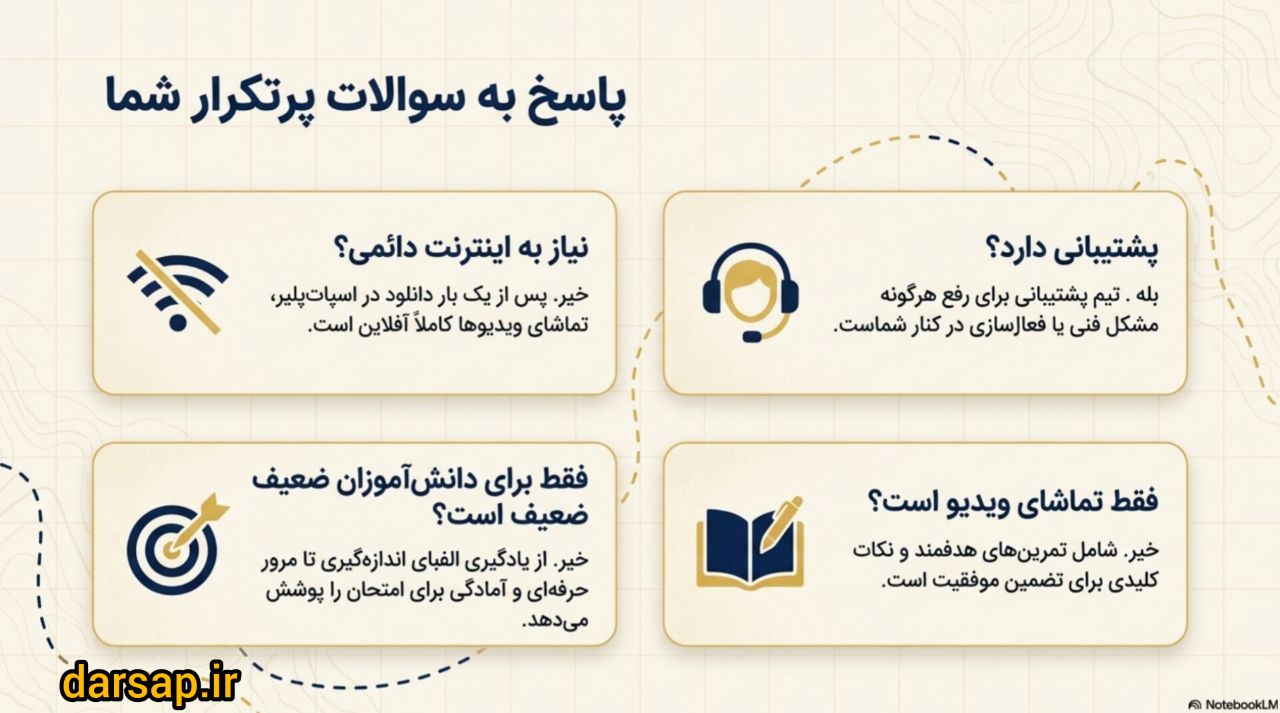 پرسش و پاسخ: رفع ابهامات شما در مورد دوره اندازه‌ گیری!