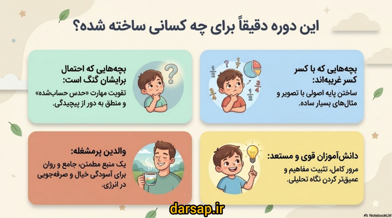 این دوره برای چه دانش‌ آموزانی مناسب است؟