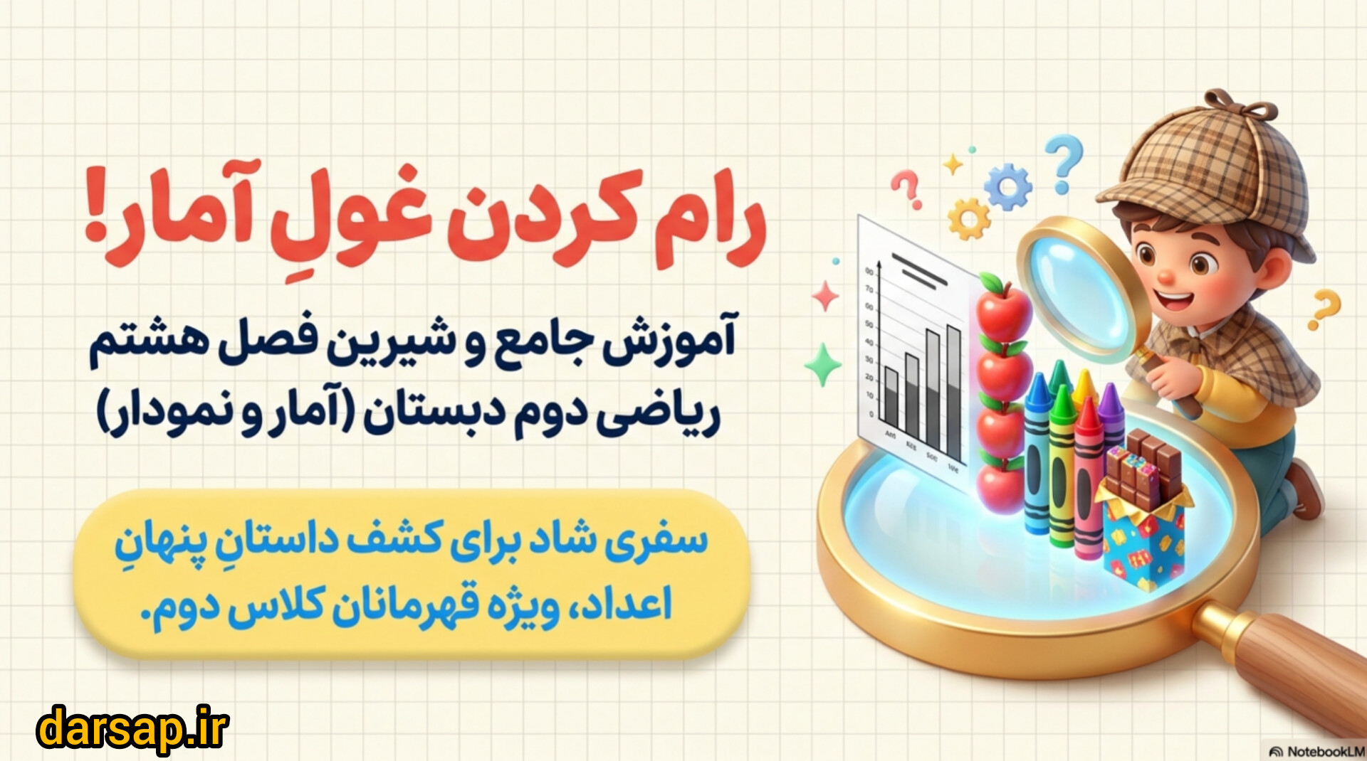 رام کردن غوا آمار و نمودار