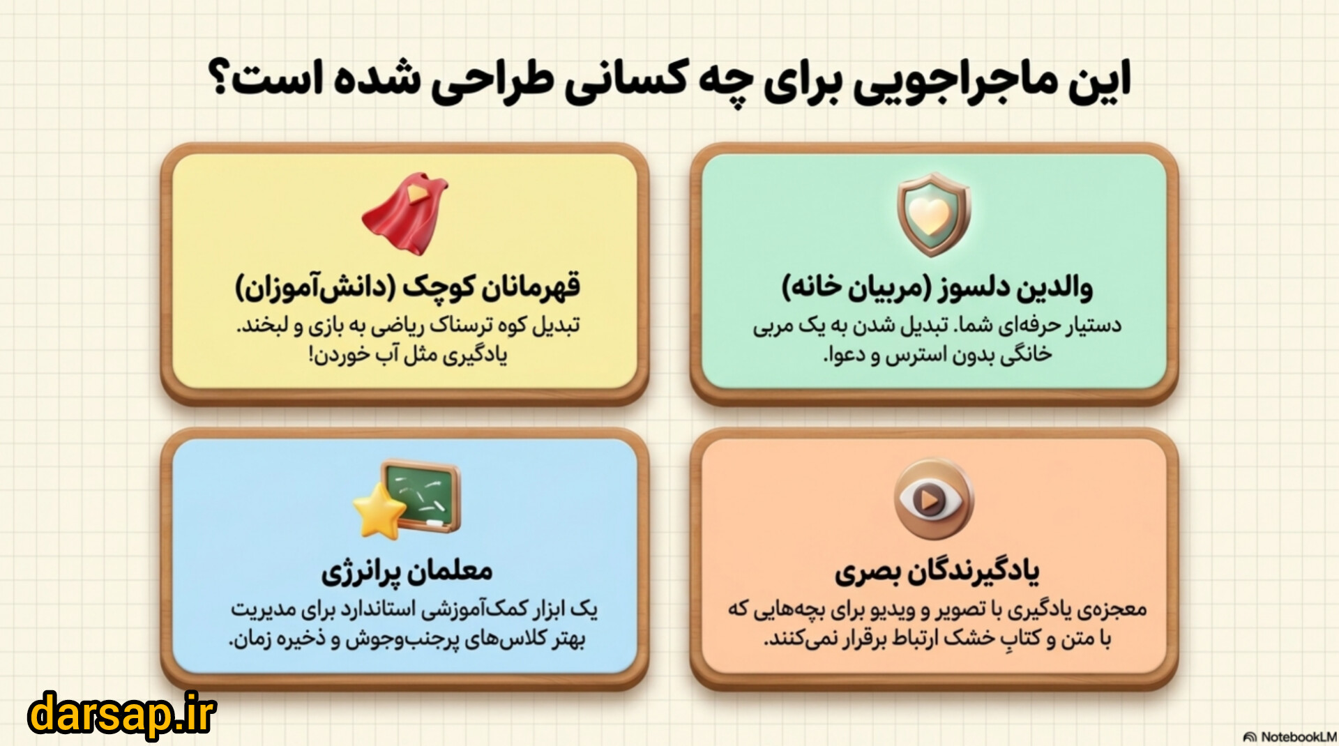 این دوره برای چه کسانی مناسب است؟