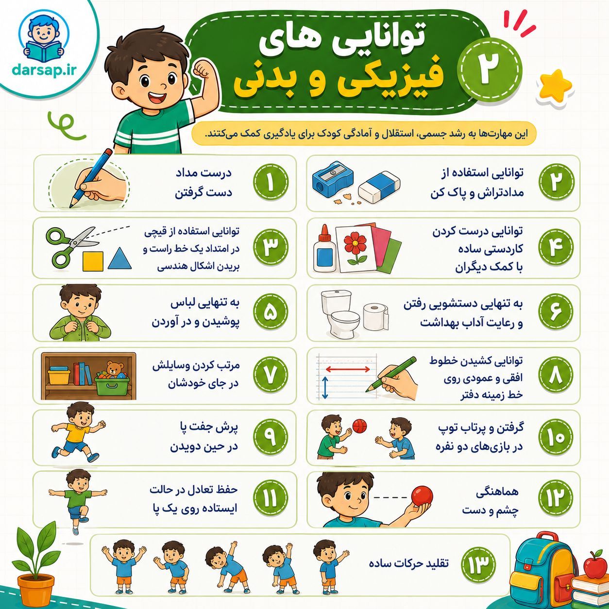 2. مهارت‌ های بدنی و حرکتی؛ قدرت از جسم می‌ آید