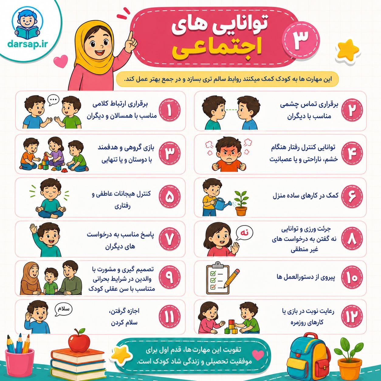3. مهارت‌ های اجتماعی؛ هنرِ زیستن در جمع