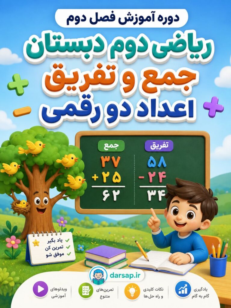 دوره آموزش فصل دوم ریاضی دوم دبستان (جمع و تفریق اعداد دو رقمی)