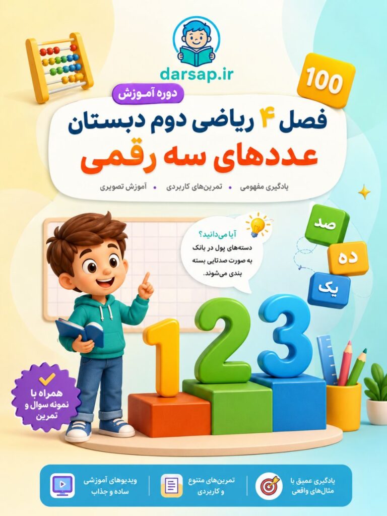 دوره آموزش فصل چهارم ریاضی دوم دبستان (عددهای سه رقمی)