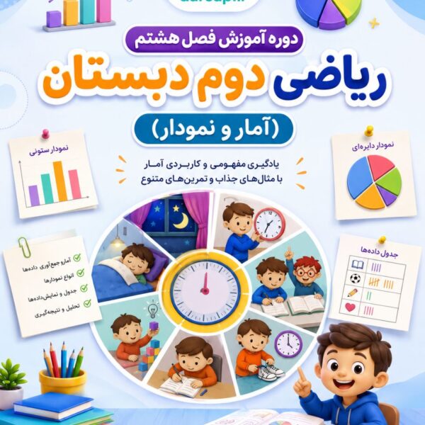 دوره آموزش فصل هشت ریاضی دوم دبستان ( آمار و نمودار )
