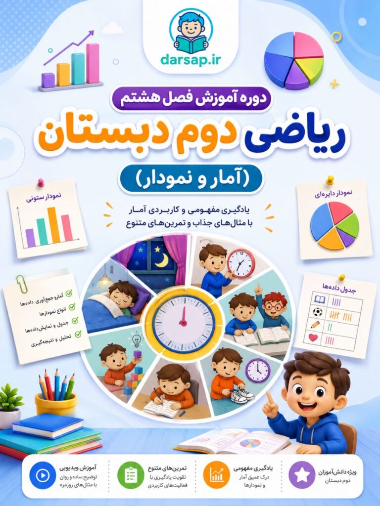 دوره آموزش فصل هشت ریاضی دوم دبستان ( آمار و نمودار )