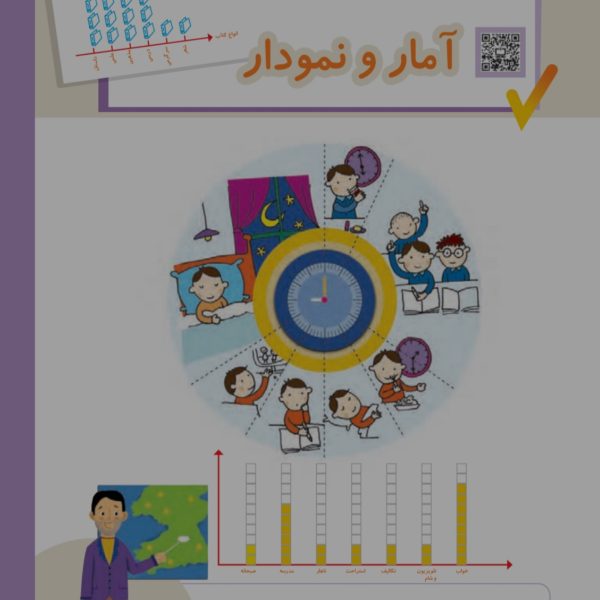 آموزش فصل هشتم ریاضی دوم دبستان (آمار و نمودار)