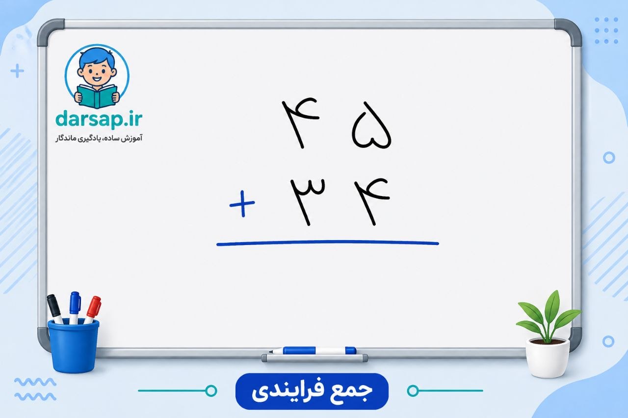 آموزش جمع فرایندی مرحزه اول زیر هم نویسی درست
